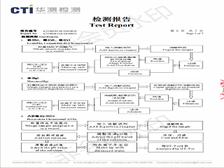 盈趣-产品检测报告5