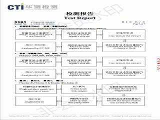 盈趣-产品检测报告6